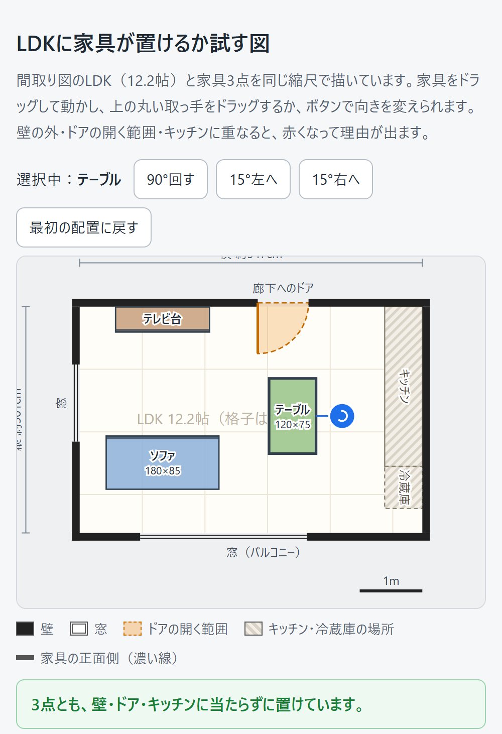 架空の1LDKの間取り図から作った部屋の図。ソファ・テレビ台・ダイニングテーブルを、ドアの開く範囲やキッチンにかからない場所に置き終え、「3点とも、壁・ドア・キッチンに当たらずに置けています」と出ている。テーブルは90°回して選んだ状態で、青い丸い取っ手が出ている